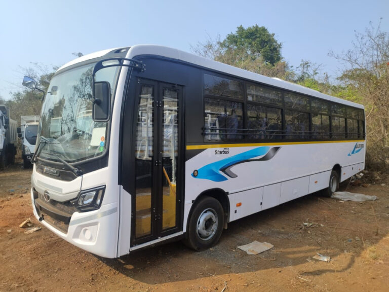 Packing list for Goa trip